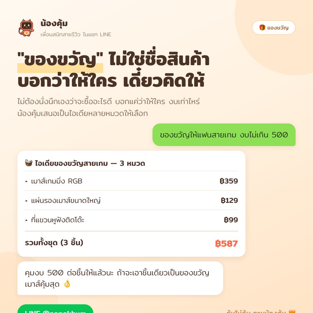หาไอเดียของขวัญวันเกิด ของขวัญให้แฟน ของจับฉลาก ตามงบ จาก Shopee และ Lazada