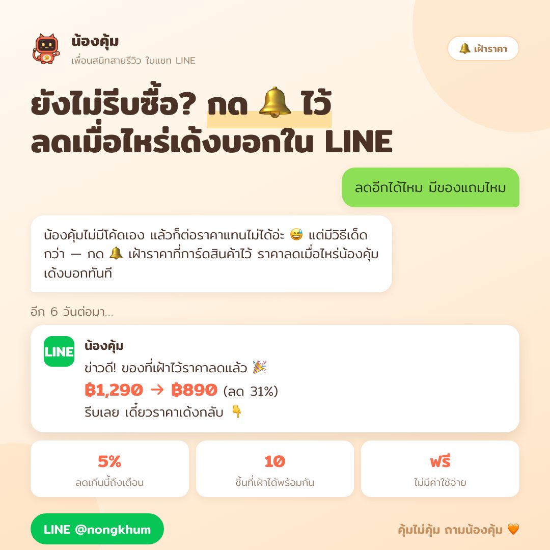 เฝ้าราคาสินค้า Shopee และ Lazada ให้ ของลดเมื่อไหร่แจ้งเตือนใน LINE