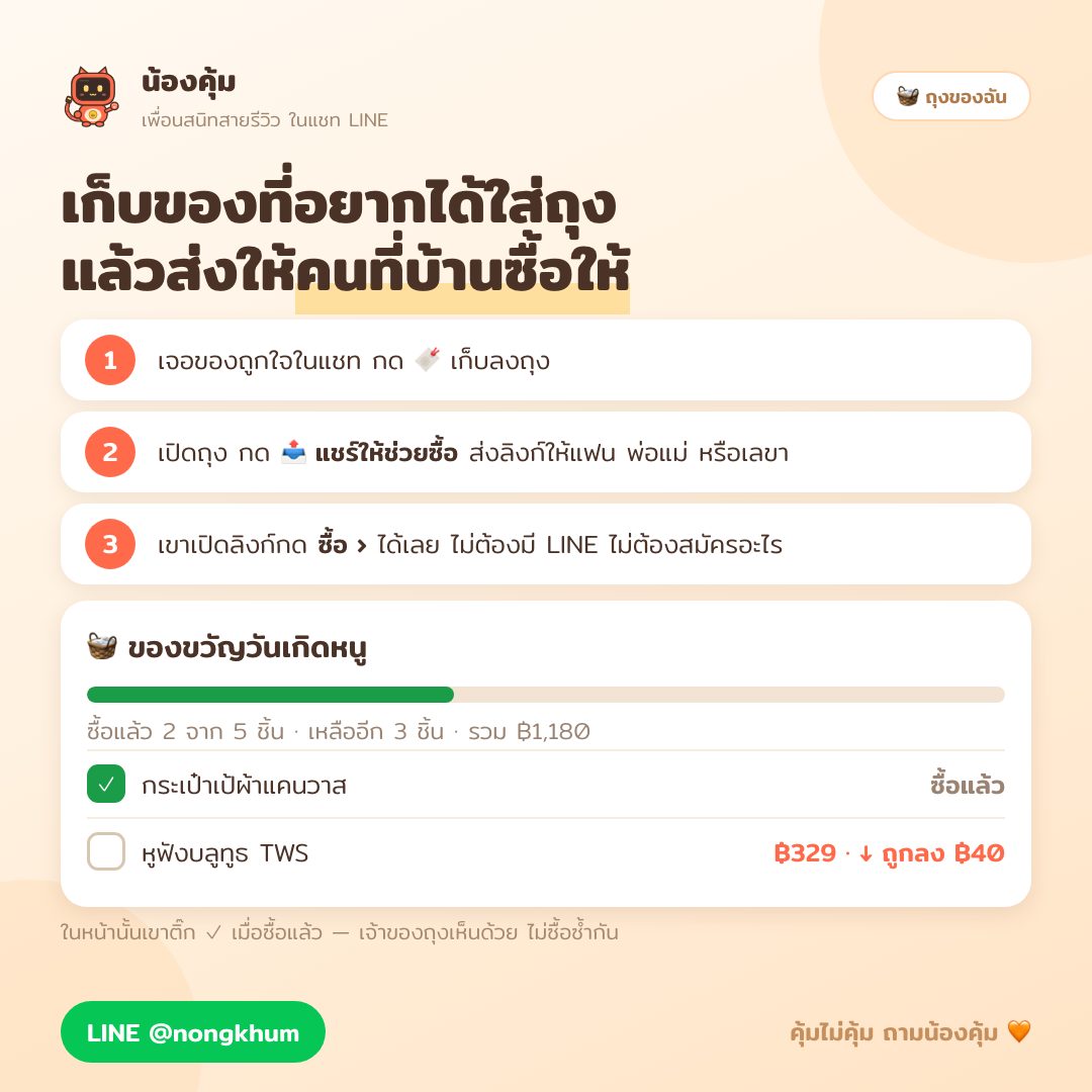 ทำ wishlist รวมของจาก Shopee และ Lazada แล้วแชร์ลิงก์ให้เพื่อนหรือแฟนกดซื้อให้